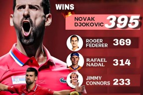 爱游戏-德约科维奇在TES比赛中惊险取胜，精彩发挥引发热议！的简单介绍