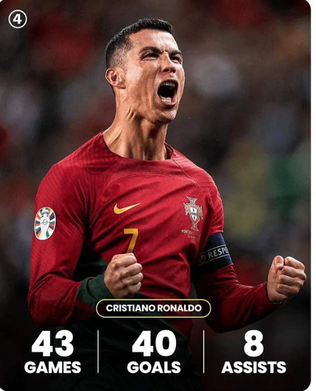 关于出色发挥引发热议!,C罗在西班牙队比赛中败北观众掌声雷动的信息 关于出色发挥引发热议!,C罗在西班牙队比赛中败北观众掌声雷动的信息